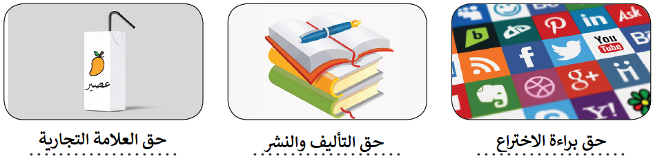 ﻿ حق التملك